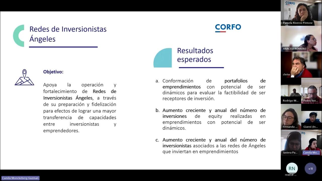 INVIERTE: REDES ÁNGELES