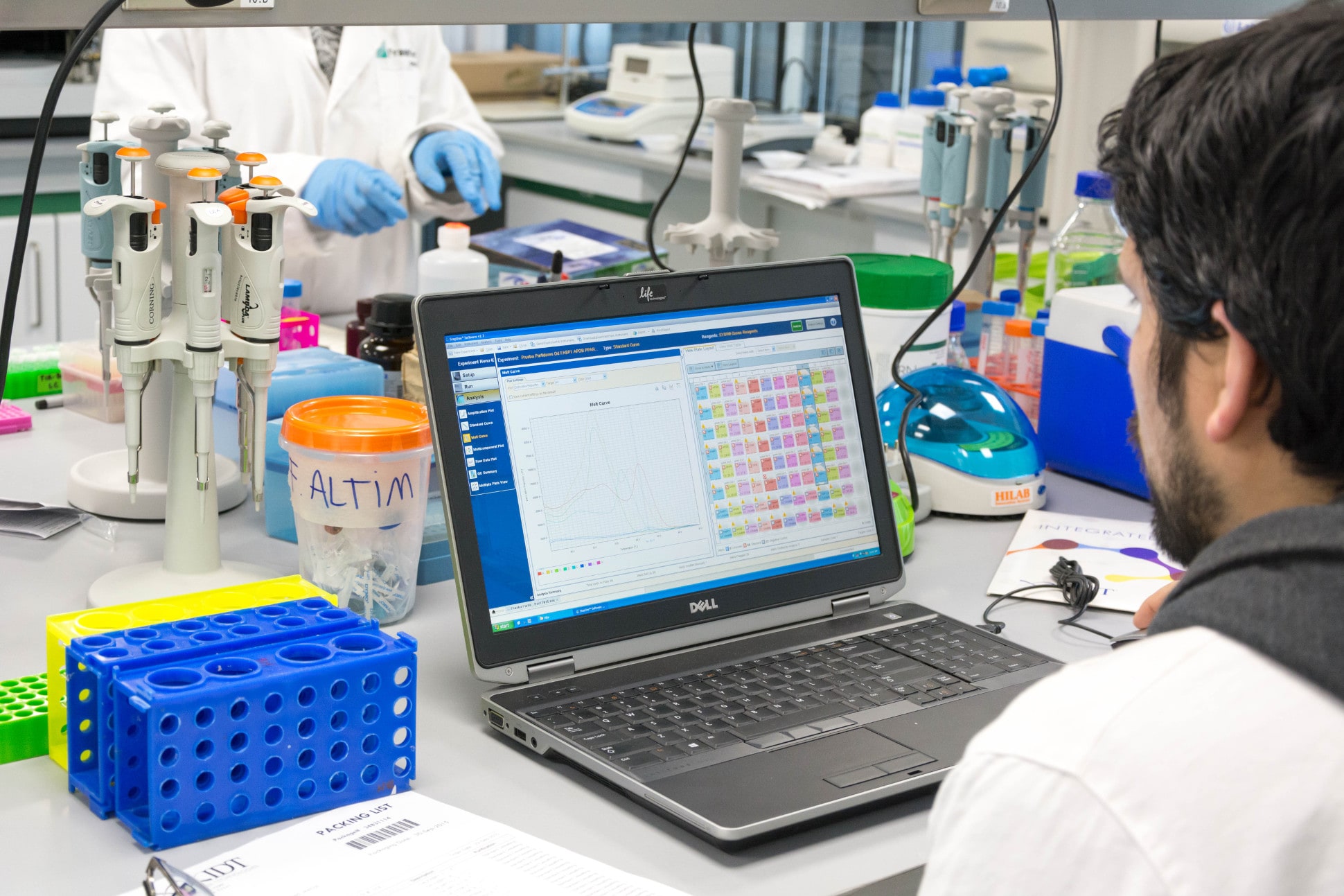 Strategic Investment Incentives